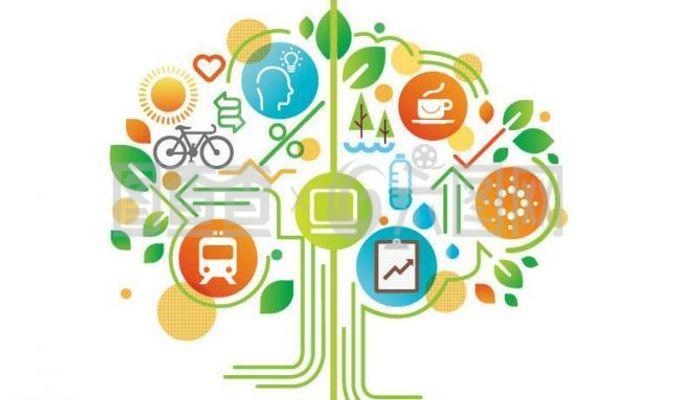 環(huán)保 時(shí)尚 科技圖片