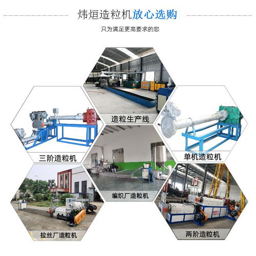 襄陽造粒機 煒煜環?？萍?塑料造粒機價格