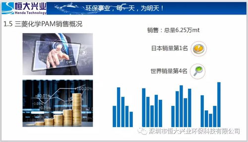 深圳市恒大興業(yè)環(huán)?？萍?創(chuàng)新驅(qū)動(dòng)，引領(lǐng)綠色未來(lái)