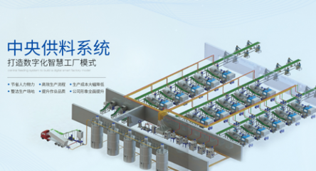 環保科技引領未來，“*”戰略助推塑膠機械行業展會創新升級