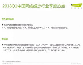 2018年Q1中國網絡婚戀交友行業監測季報 市場穩中有變，服務砥礪前行