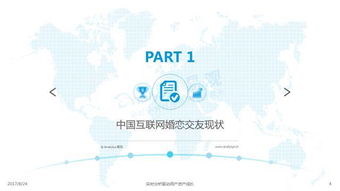 2017年中國互聯網婚戀交友服務年度分析 深度綁定與模式創新